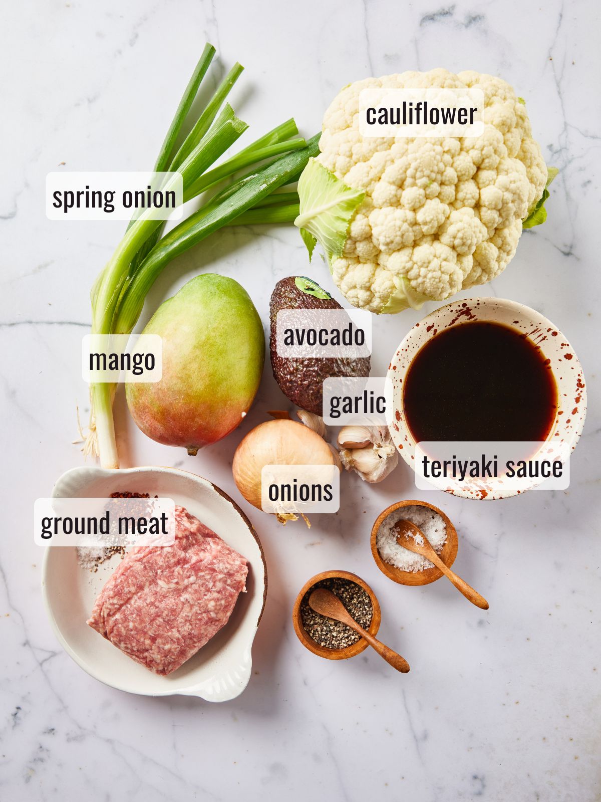 Ingredients teriyaki meatballs